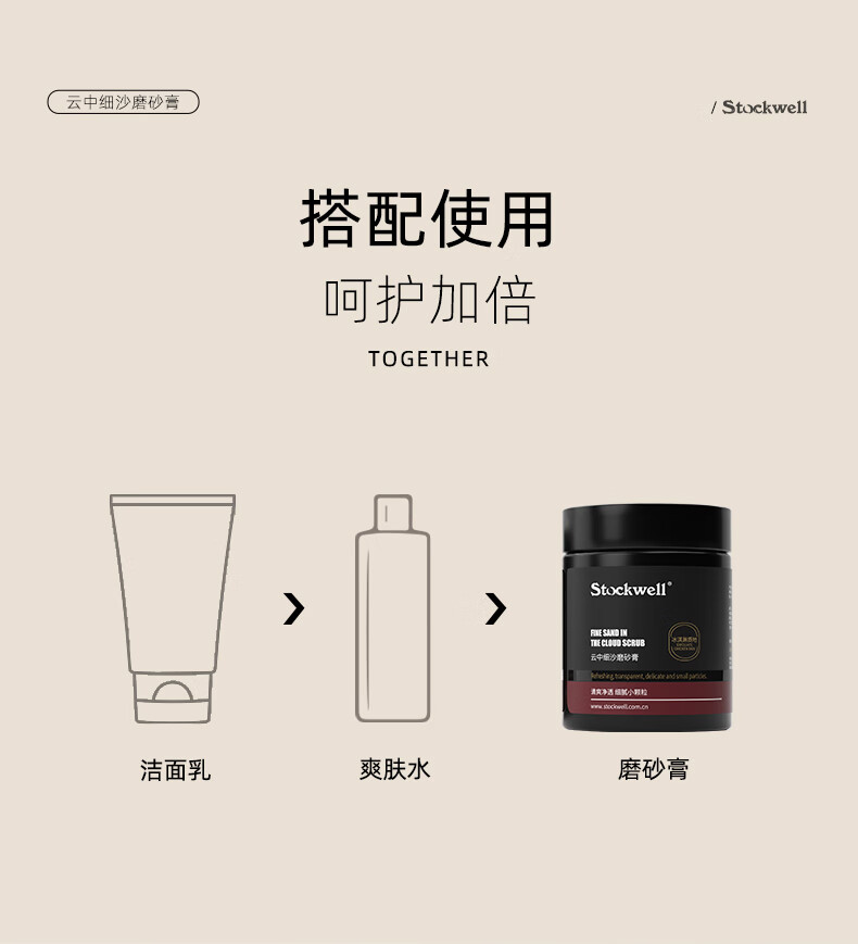 男士肌膚