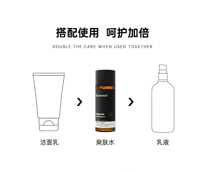克威爾爽膚水